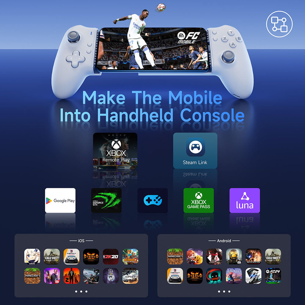 Manette USB-C pour Android, iPhone et Cloud Gaming Bigtoysworld.com